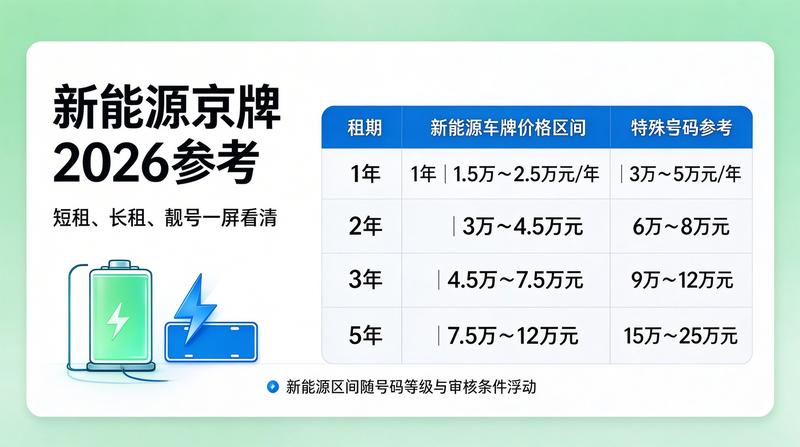 商务洽谈会议