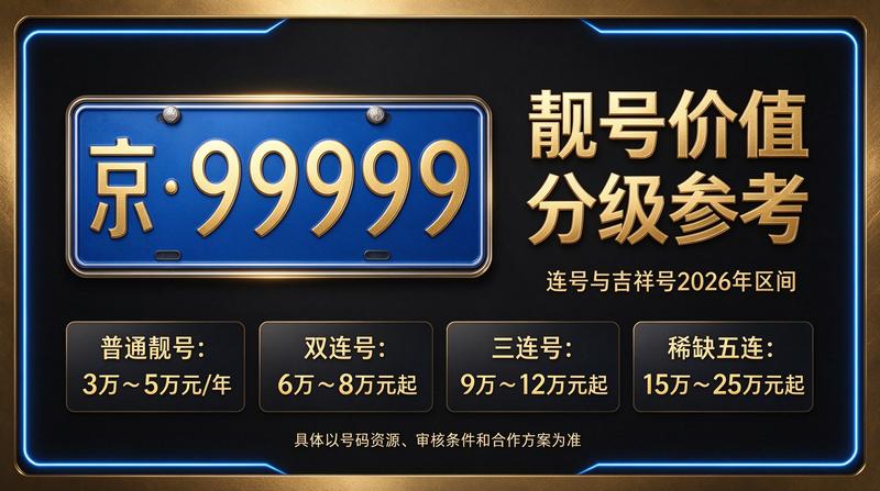李经理